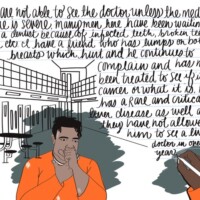 Graphic of letter by prisoner about poor medical care